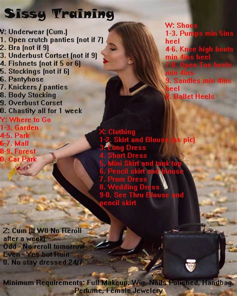 sissy exposure roulette|Sissy Tasks Wheel .